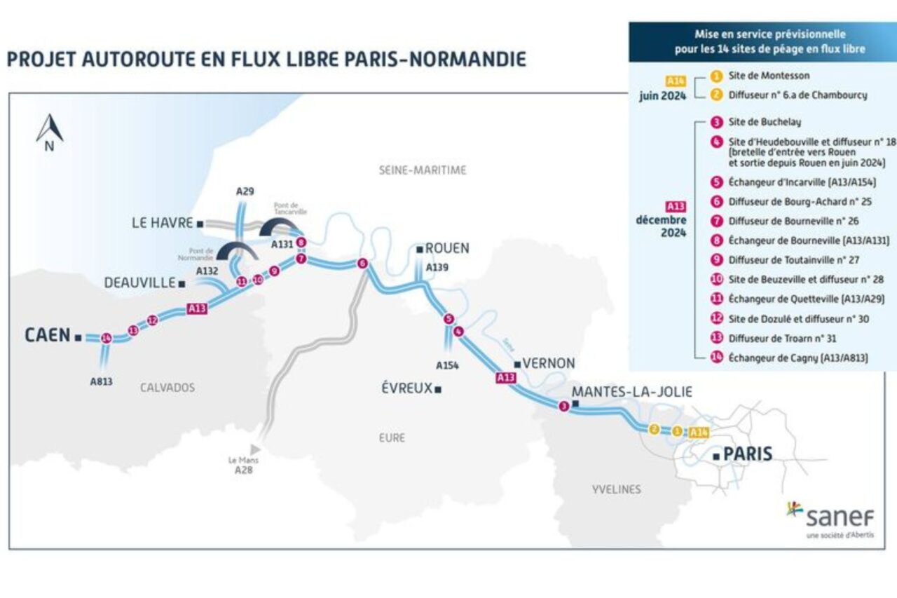 Ücretli karavan Fransa Flux-Libre